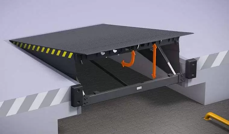 Платформы серий TL и SL